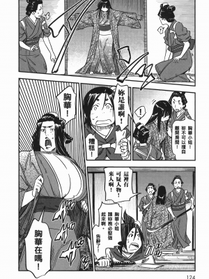 [山田秀樹] 魔乳秘剣帖 卷7_7126
