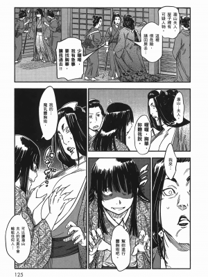 [山田秀樹] 魔乳秘剣帖 卷7_7127