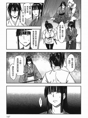 [山田秀樹] 魔乳秘剣帖 卷7_7167