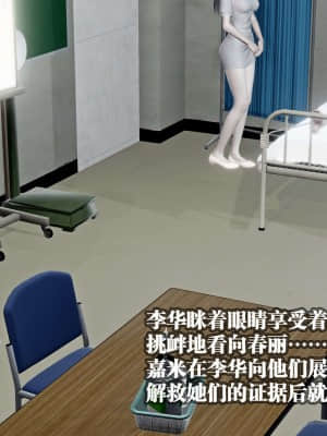 [KillerT] 春麗的劫難 10 + BE結局_B253