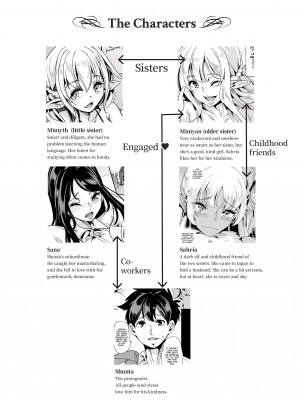 [Mahiro Ootori] Slutty Elf Sisters Seeking a Husband 4：Harem Fuckfestival_01
