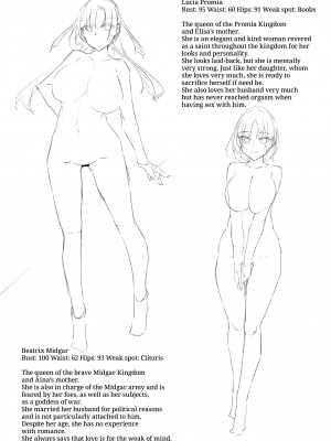 [Fukuyama Naoto] I Became a Mage in Another World 3_01