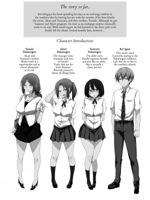 [Narusawa Kei] Tropical Island Maniacs：My Host Family is so Lewd! 8_02