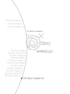 TSF Story Append 5.0_001