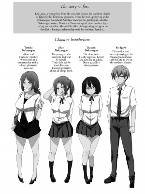 [Narusawa Kei] Tropical Island Maniacs：My Host Family is so Lewd! 6_02