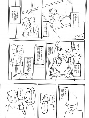 [虎助遥人] ガールズふぇてぃくしょん_244