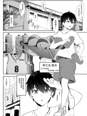 [野菜生活 (ゔぇじたぶる)] 今年注目のエースちゃん裏 [DL版][中国翻訳]_03_01_1