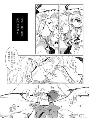 [绯色汉化组] (例大祭6) [FRAC (みつき)] レミニセンス (東方Project)_10