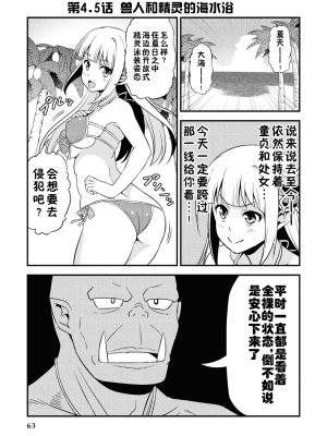 [我们并不是汉化组][友吉]变态精灵与正经兽人 v0.8汉化版_066