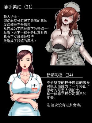 [水無月三日] セックスしないと死ぬ病4～パンデミック病棟編～ [雷电将军汉化]_05_00000004