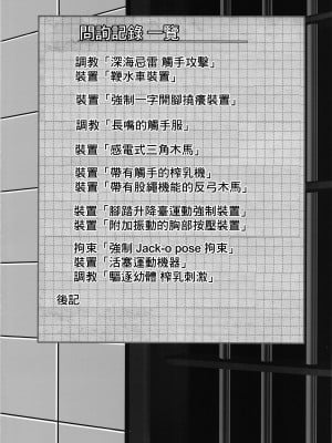 (C99) [もなかうどん (モニカノ)] 駆逐艦 村雨 尋問調書 (艦隊これくしょん -艦これ-) [最低汉化组]_01