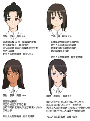 (同人CG集)[影武者] 新約・性的価値観逆転シミュレーション 「女体育教師編」[鬼畜王汉化组]_538_002