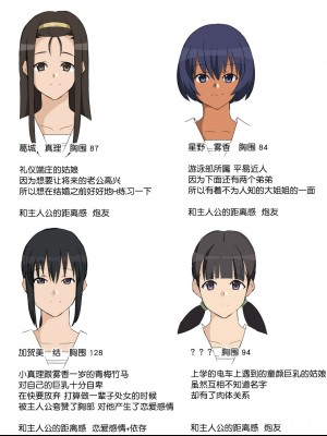 (同人CG集)[影武者] 新約・性的価値観逆転シミュレーション 「女体育教師編」[鬼畜王汉化组]_539_003