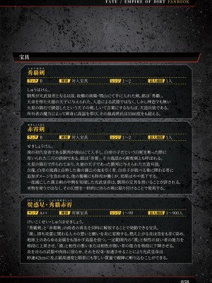 [Luwen Workshop] Fate╱Empire of Dirt Fanbook I_feodfb1dig_059