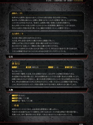 [Luwen Workshop] Fate╱Empire of Dirt Fanbook I_feodfb1dig_040