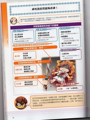 [TEAS事務所] 萌！日本神話女神全書+日本女神資料館 [青文出版]【manhuagui】_043