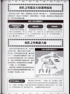 [TEAS事務所] 萌！日本神話女神全書+日本女神資料館 [青文出版]【manhuagui】_188
