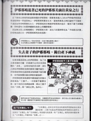 [TEAS事務所] 萌！日本神話女神全書+日本女神資料館 [青文出版]【manhuagui】_186