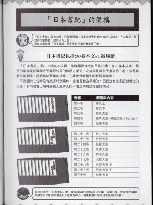 [TEAS事務所] 萌！日本神話女神全書+日本女神資料館 [青文出版]【manhuagui】_176