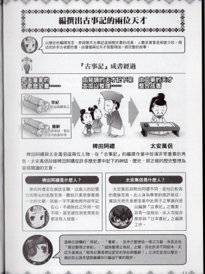 [TEAS事務所] 萌！日本神話女神全書+日本女神資料館 [青文出版]【manhuagui】_172
