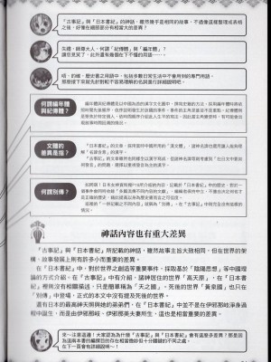 [TEAS事務所] 萌！日本神話女神全書+日本女神資料館 [青文出版]【manhuagui】_180