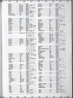 [TEAS事務所] 萌！日本神話女神全書+日本女神資料館 [青文出版]【manhuagui】_222