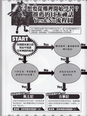 [TEAS事務所] 萌！日本神話女神全書+日本女神資料館 [青文出版]【manhuagui】_169