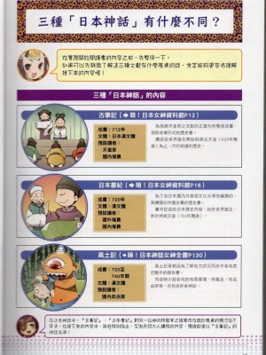 [TEAS事務所] 萌！日本神話女神全書+日本女神資料館 [青文出版]【manhuagui】_026