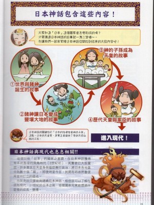 [TEAS事務所] 萌！日本神話女神全書+日本女神資料館 [青文出版]【manhuagui】_022