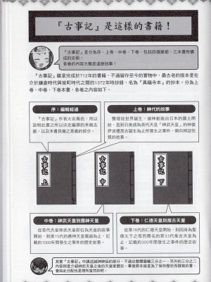 [TEAS事務所] 萌！日本神話女神全書+日本女神資料館 [青文出版]【manhuagui】_173