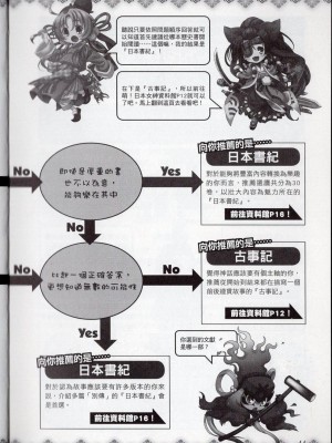 [TEAS事務所] 萌！日本神話女神全書+日本女神資料館 [青文出版]【manhuagui】_170