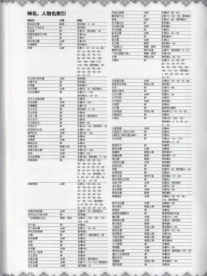 [TEAS事務所] 萌！日本神話女神全書+日本女神資料館 [青文出版]【manhuagui】_221