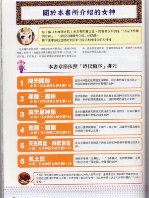 [TEAS事務所] 萌！日本神話女神全書+日本女神資料館 [青文出版]【manhuagui】_027