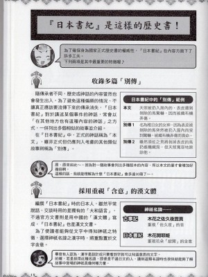 [TEAS事務所] 萌！日本神話女神全書+日本女神資料館 [青文出版]【manhuagui】_177