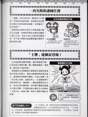 [TEAS事務所] 萌！日本神話女神全書+日本女神資料館 [青文出版]【manhuagui】_192