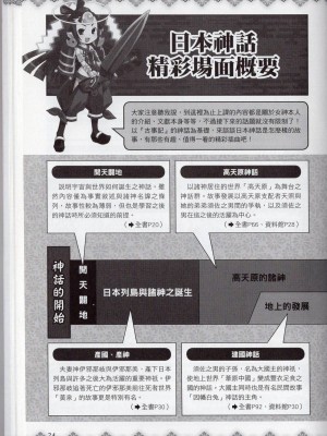 [TEAS事務所] 萌！日本神話女神全書+日本女神資料館 [青文出版]【manhuagui】_183