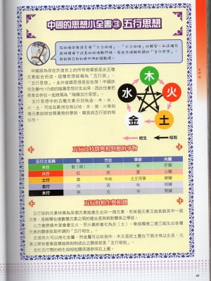 [TEAS事務所] 萌！中國妖怪全書+妖怪資料館 [青文出版]【manhuagui】_059