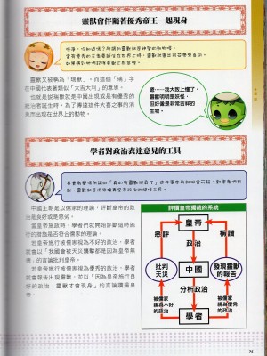 [TEAS事務所] 萌！中國妖怪全書+妖怪資料館 [青文出版]【manhuagui】_085