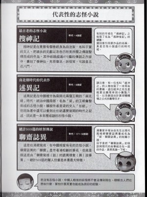 [TEAS事務所] 萌！中國妖怪全書+妖怪資料館 [青文出版]【manhuagui】_175