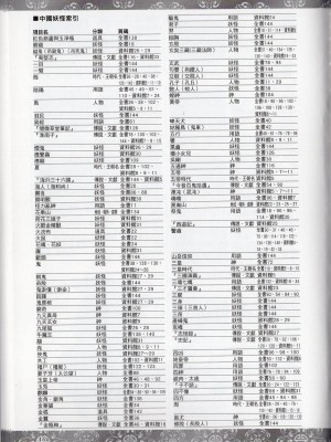 [TEAS事務所] 萌！中國妖怪全書+妖怪資料館 [青文出版]【manhuagui】_204