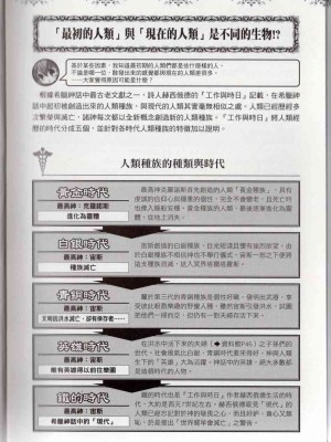 [TEAS事務所] 萌！希臘神話女神全書+希臘女神資料館 [青文出版]【manhuagui】_189