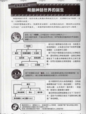 [TEAS事務所] 萌！希臘神話女神全書+希臘女神資料館 [青文出版]【manhuagui】_184