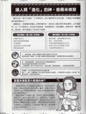 [TEAS事務所] 萌！希臘神話女神全書+希臘女神資料館 [青文出版]【manhuagui】_190