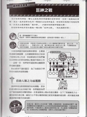 [TEAS事務所] 萌！希臘神話女神全書+希臘女神資料館 [青文出版]【manhuagui】_187