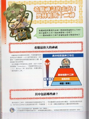 [TEAS事務所] 萌！希臘神話女神全書+希臘女神資料館 [青文出版]【manhuagui】_032