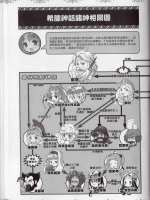 [TEAS事務所] 萌！希臘神話女神全書+希臘女神資料館 [青文出版]【manhuagui】_192