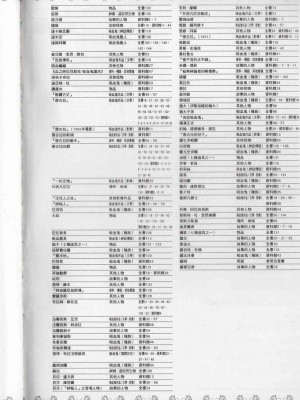 [TEAS事務所] 萌！吸血鬼全書+吸血鬼資料館 [青文出版]【manhuagui】_223