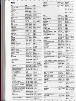 [TEAS事務所] 萌！吸血鬼全書+吸血鬼資料館 [青文出版]【manhuagui】_222