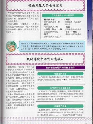 [TEAS事務所] 萌！吸血鬼全書+吸血鬼資料館 [青文出版]【manhuagui】_143