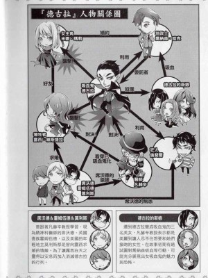 [TEAS事務所] 萌！吸血鬼全書+吸血鬼資料館 [青文出版]【manhuagui】_167